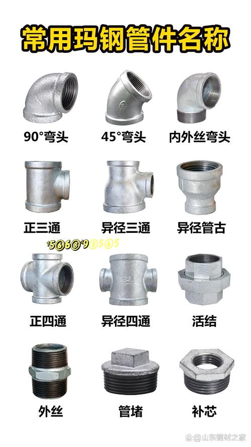 山東濟寧瑪鋼管件專業(yè)廠家直銷——中暖物資，品質與服務的可靠保障